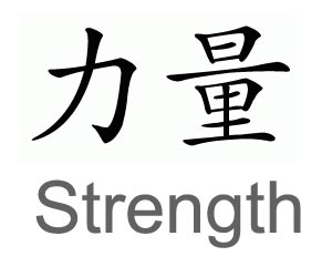 Strength Symbols